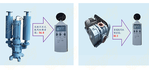 龍鐵沉水風機噪音