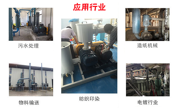 魯氏風機應用行業