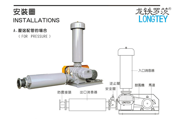 龍鐵羅茨鼓風機.jpg