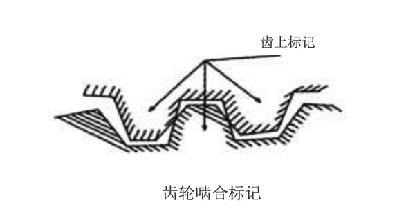 齒輪嚙合標記.jpg